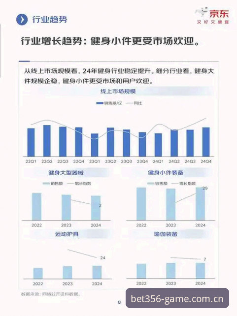 bet356体育平台功能详解与行业趋势分析